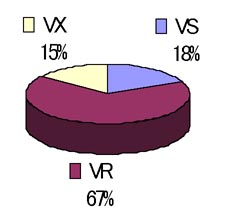 graph.jpg (12051 バイト)